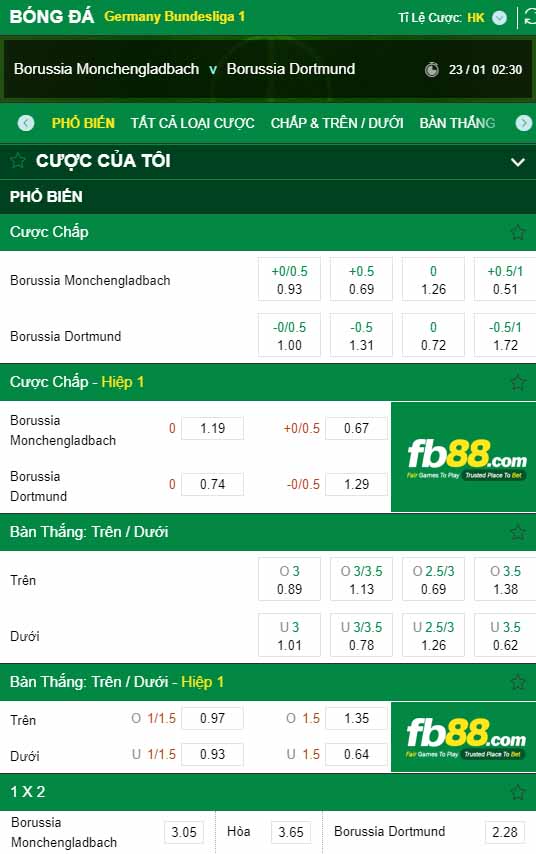 fb88-kèo nhà cái Monchengladbach vs Dortmund