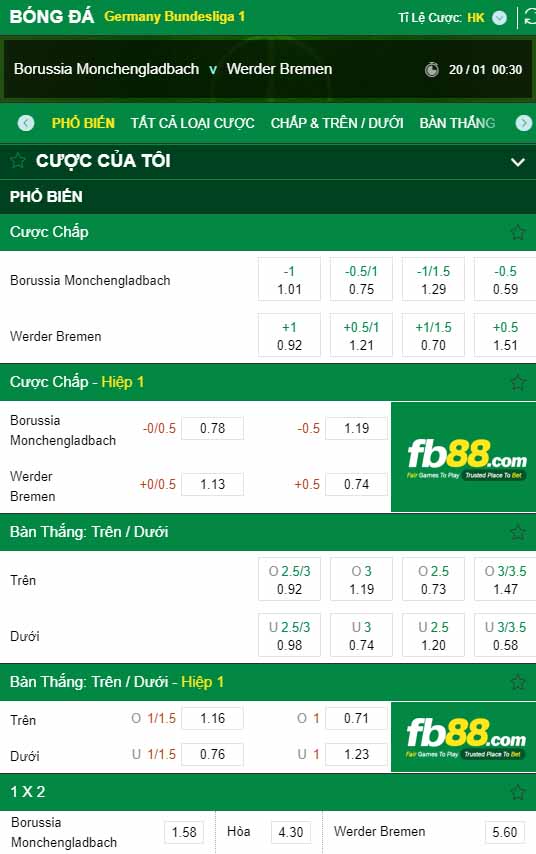 fb88-kèo nhà cái Monchengladbach vs Werder Bremen