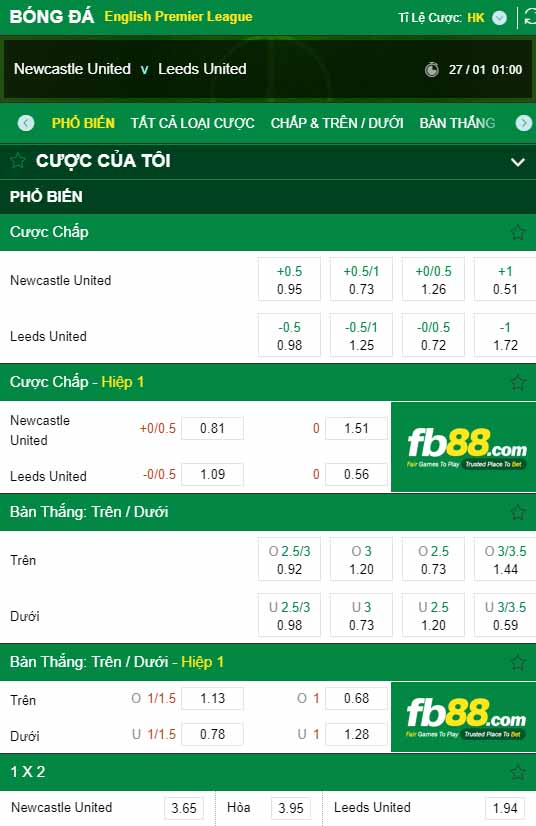 fb88-kèo nhà cái Newcastle vs Leeds