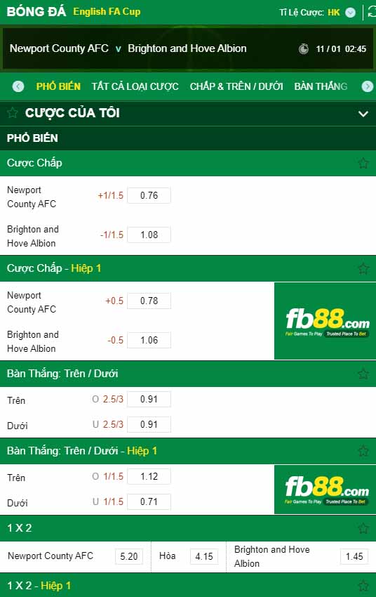 fb88-kèo nhà cái Newport County vs Brighton