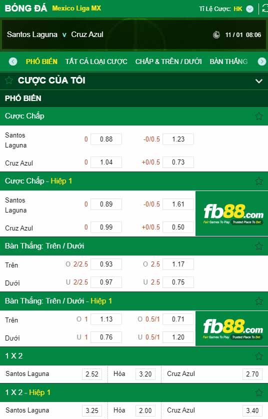 fb88-kèo nhà cái Santos Laguna vs Cruz Azul
