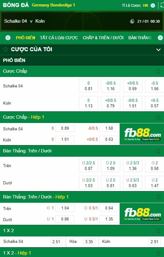fb88-kèo nhà cái Schalke vs FC Koln