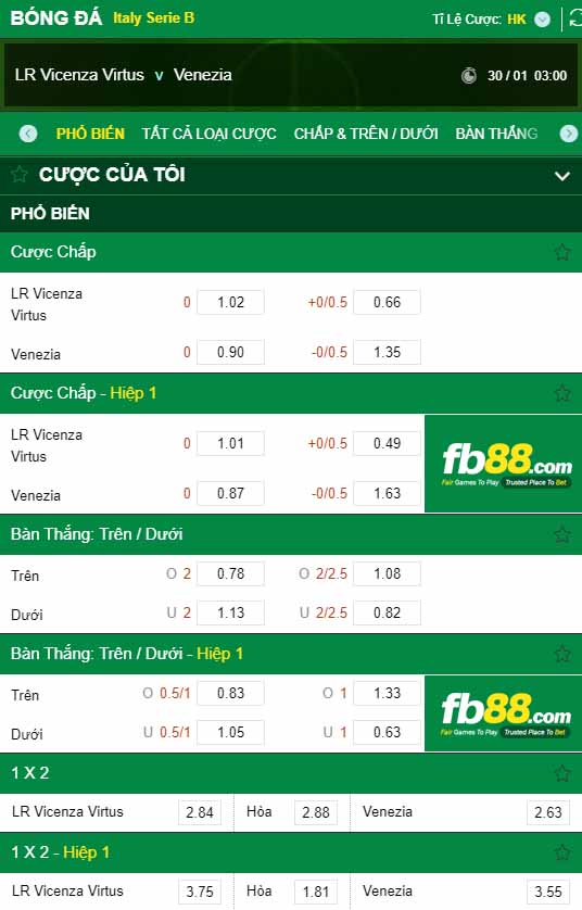 fb88-kèo nhà cái Vicenza vs Venezia