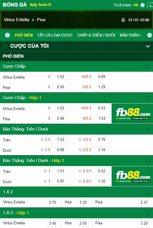 fb88-kèo nhà cái Virtus Entella vs Pisa