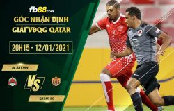 fb88-soi kèo Al Rayyan vs Qatar SC