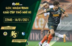 fb88-soi kèo Alanyaspor vs BB Erzurumspor