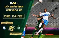 fb88-soi kèo Apollon Limassol vs Omonia Nicosia