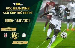 fb88-soi kèo Besiktas vs Rizespor