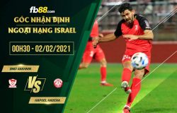 fb88-soi kèo Bnei Sakhnin vs Hapoel Hadera