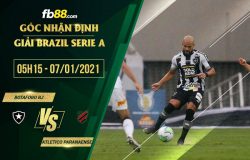 fb88-soi kèo Botafogo vs Paranaense