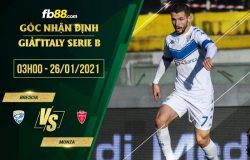 fb88-soi kèo Brescia vs Monza