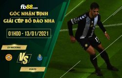 fb88-soi kèo CD Nacional vs FC Porto