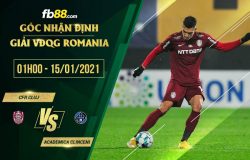 fb88-soi kèo CFR Cluj vs Academica Clinceni