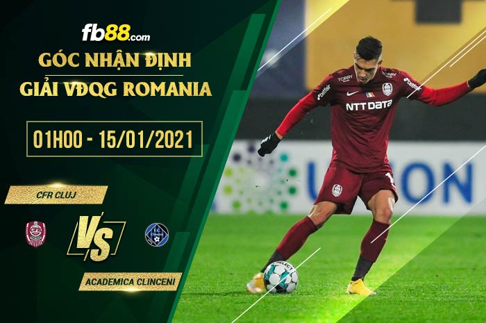fb88-soi kèo CFR Cluj vs Academica Clinceni