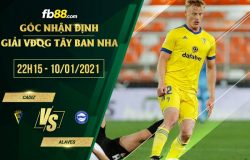 fb88-soi kèo Cadiz vs Alaves