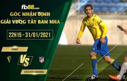 fb88-soi kèo Cadiz vs Atletico Madrid