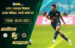 fb88-soi kèo Caykur Rizespor vs Genclerbirligi