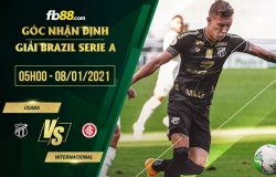 fb88-soi kèo Ceara vs Internacional