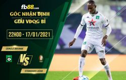 fb88-nhận định kèo bóng đá Nacional vs Moreirense