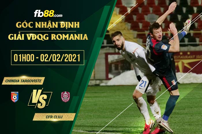 fb88-soi kèo Chindia Targoviste vs Cluj