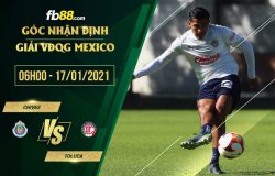 fb88-soi kèo Chivas Guadalajara vs Toluca