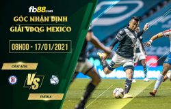 fb88-soi kèo Azul vs Puebla