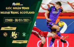 fb88-soi kèo Dundee Utd vs Hibernian