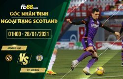 fb88-soi kèo Dundee Utd vs St. Mirren