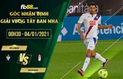 fb88-soi kèo Eibar vs Granada