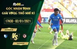 fb88-soi kèo Erzurum BB vs Gazisehir Gaziantep