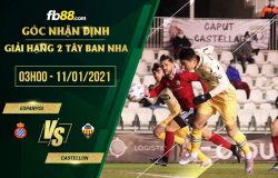 fb88-soi kèo Espanyol vs Castellon
