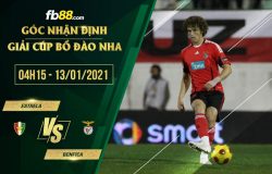 fb88-soi kèo Estrela Amadora vs Benfica