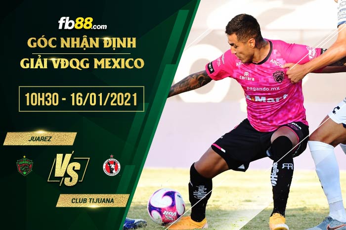 fb88-soi kèo FC Juarez vs Club Tijuana