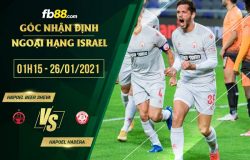 fb88-soi kèo Hapoel Beer Sheva vs Hapoel Hadera
