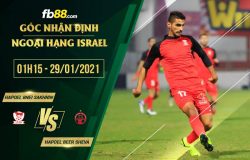 fb88-soi kèo Hapoel Bnei Sakhnin vs Hapoel Beer Sheva