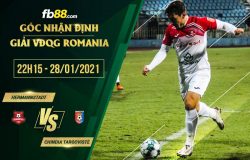 fb88-soi kèo Hermannstadt vs Chindia Targoviste