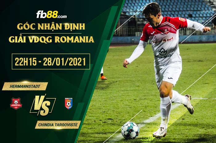 fb88-soi kèo Hermannstadt vs Chindia Targoviste
