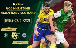 fb88-soi kèo Hibernian vs Rangers