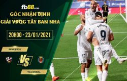 fb88-soi kèo Huesca vs Villarreal