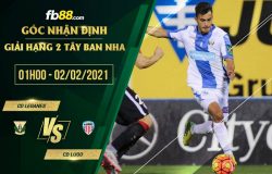 fb88-soi kèo Leganes vs Lugo
