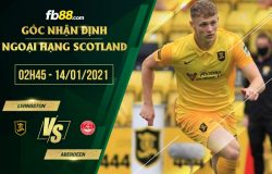 fb88-soi kèo Livingston F.C. vs Aberdeen