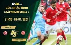 fb88-soi kèo Mainz vs Eintracht Frankfurt