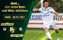 fb88-soi kèo Melbourne Victory vs Perth Glory