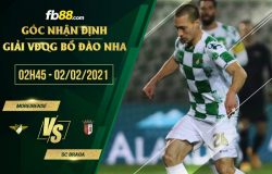 fb88-soi kèo Moreirense vs Braga