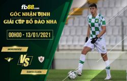 fb88-soi kèo Moreirense vs C.D. Santa Clara
