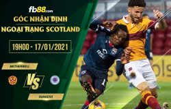 fb88-soi kèo Motherwell FC vs Glasgow Rangers