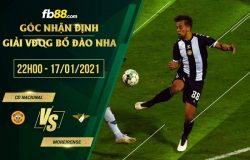 fb88-soi kèo Nacional vs Moreirense