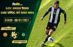 fb88-soi kèo Nacional vs Sporting Lisbon