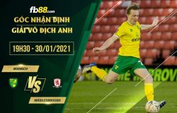fb88-soi kèo Norwich vs Middlesbrough