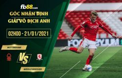 fb88-nhận định kèo bóng đá Huddersfield vs Millwall